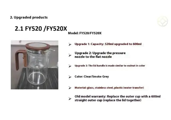 One Click Magic Teapot